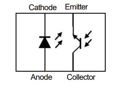 Block Diagram - Nisshinbo NJL5912R Photo Reflector Block Diagram - Nisshinbo NJL5912R Photo Reflector
